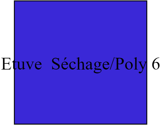 Etuve  Séchage/Poly 6