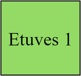 Etuves 1