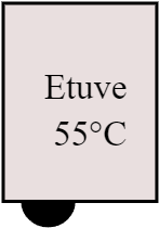eutve 55°C