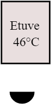 eutve 46°C