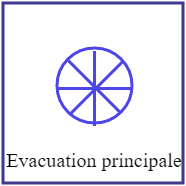 Evacuation principale