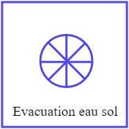 Evacuation sol