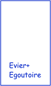 évier