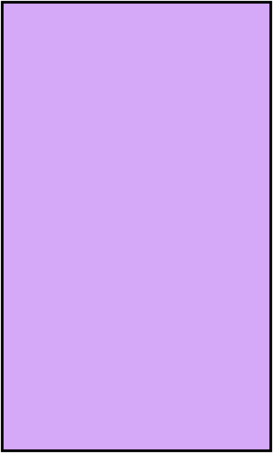 Export