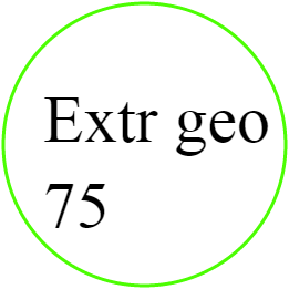 Extr geo 75