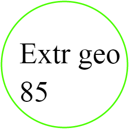Extr geo 85