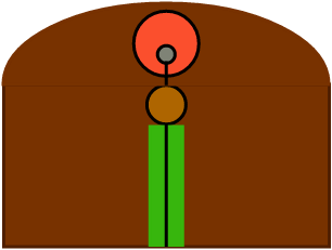 extrémité ranger de vigne