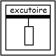 exutoire de fumée