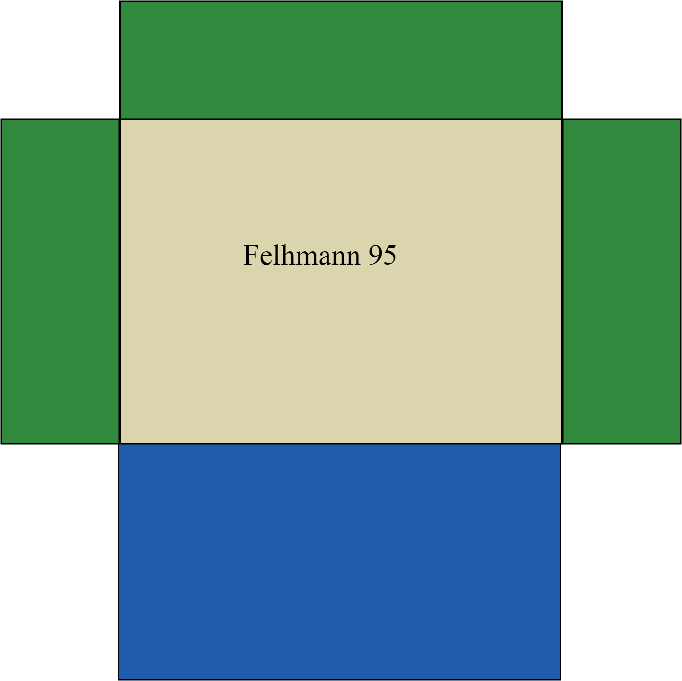 Felhmann 95