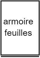 feuille de resultats