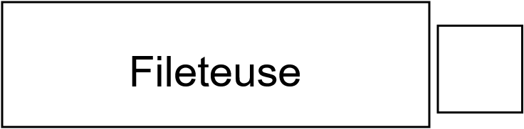 Fileuteuse 3