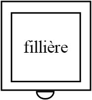 Fillière
