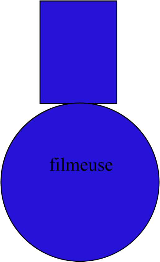 filmeuse