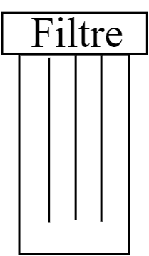 filtre