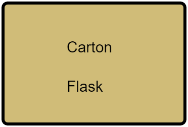 Flask