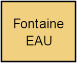 Font EAU