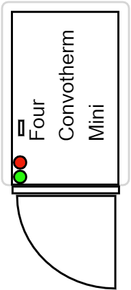 Four Convotherm Mini