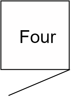 Four
