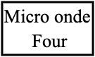 Four micro ondes