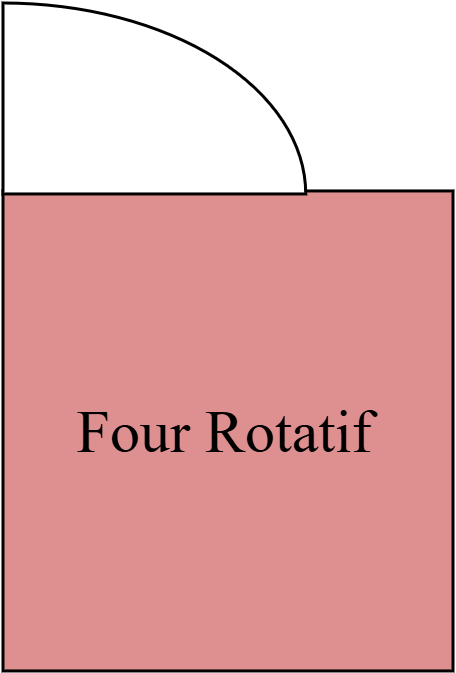 Four Rotatif