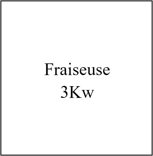 Fraiseuse