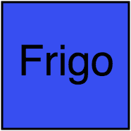Frigo