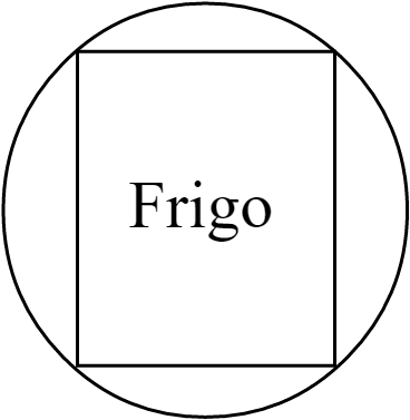 Frigo