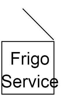 Frigo Service