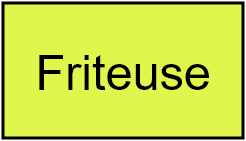Friteuse 70 x 40