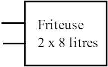 friteuse