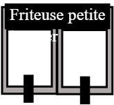 Friteuse petite à poser