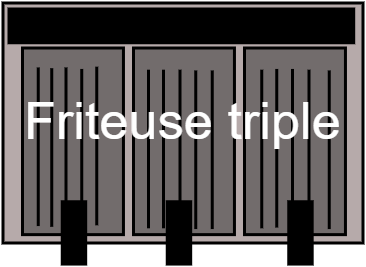 Friteuse triple