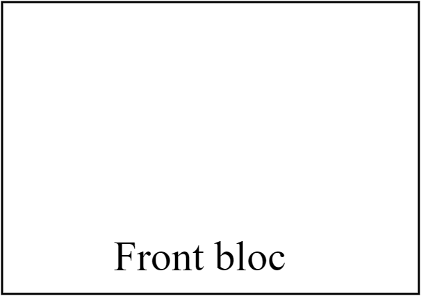 Front bloc