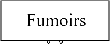 Fumoirs