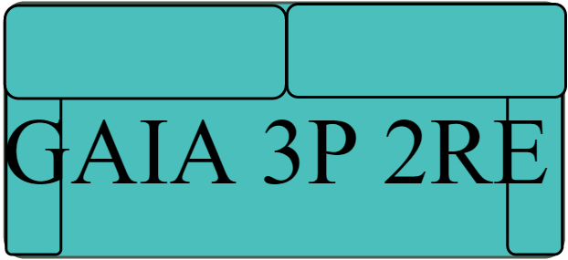 GAIA 3P 2RE