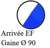 Gaine de 90 EF