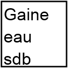 gaine eau sdb
