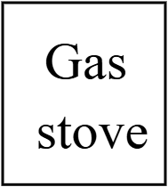 Gas stove