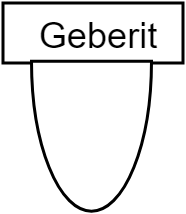 Geberit