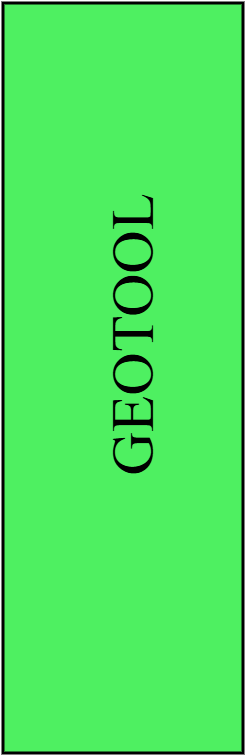 GEOTOOL
