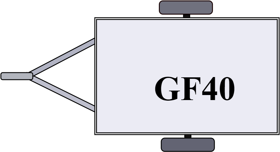 GF40