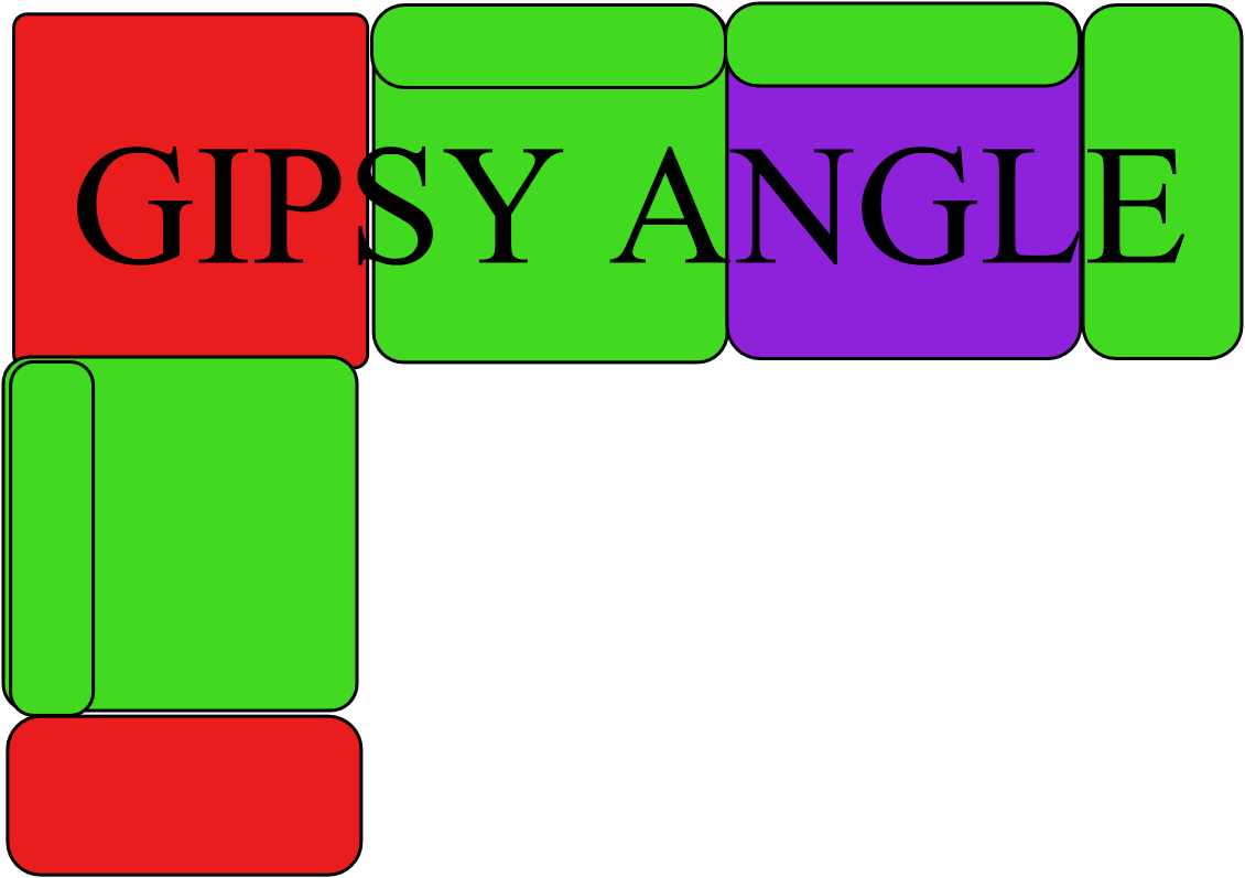 Gipsy Angle
