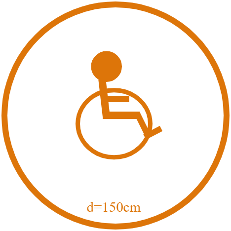 giration fauteuil roulant