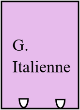 Glace Itelienne