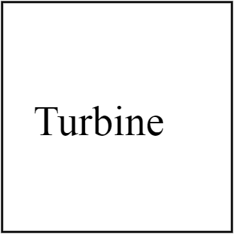 Glace Turbine