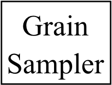 Grain sampler