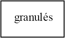 granulés