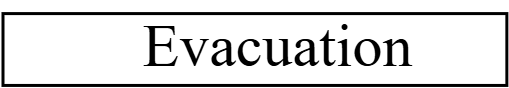 Grille Evacuation