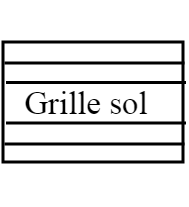 grille sol