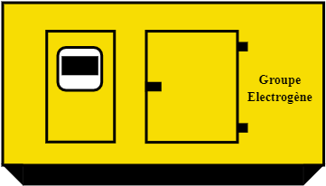 Groupe Electrogène